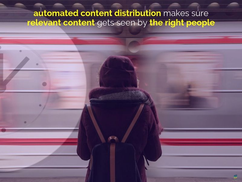 Automated Content Distribution